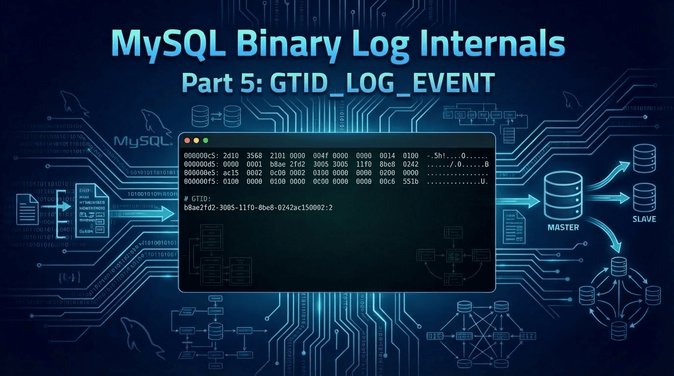 Replication Internals: Decoding the MySQL Binary Log Part 5: GTID_LOG_EVENT — The Global Transaction Identifier