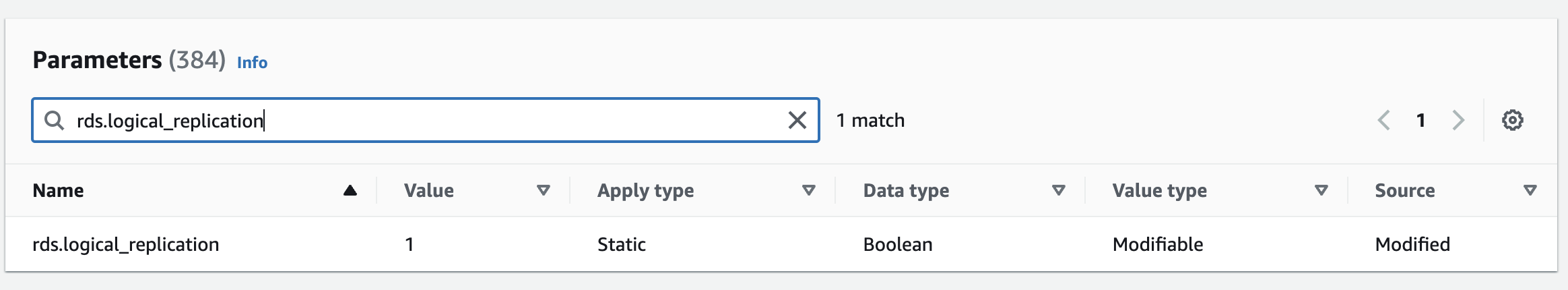 AWS Parameter Groups 3