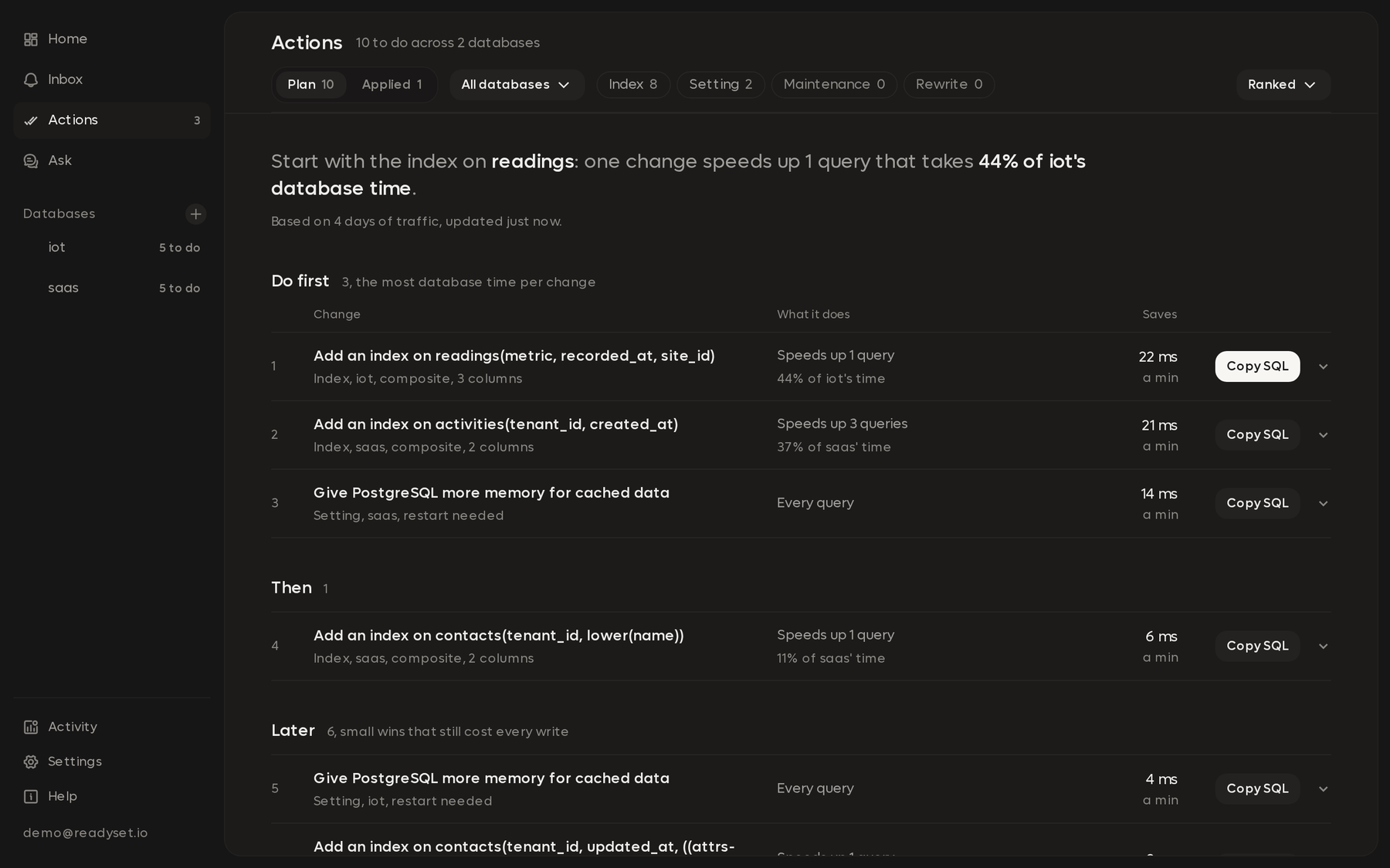 Actions for a database, with the changes ranked best first