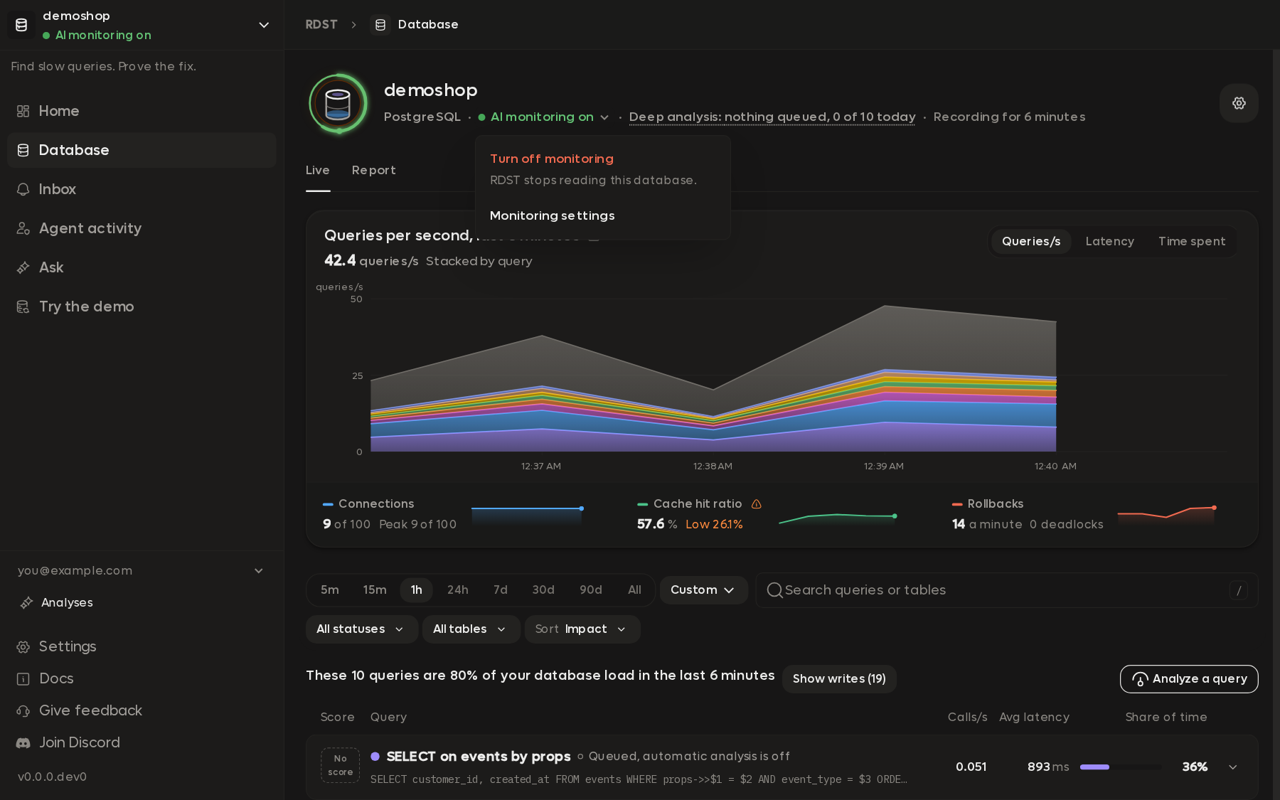 The monitoring menu open under the database name, with Turn off monitoring and Monitoring settings
