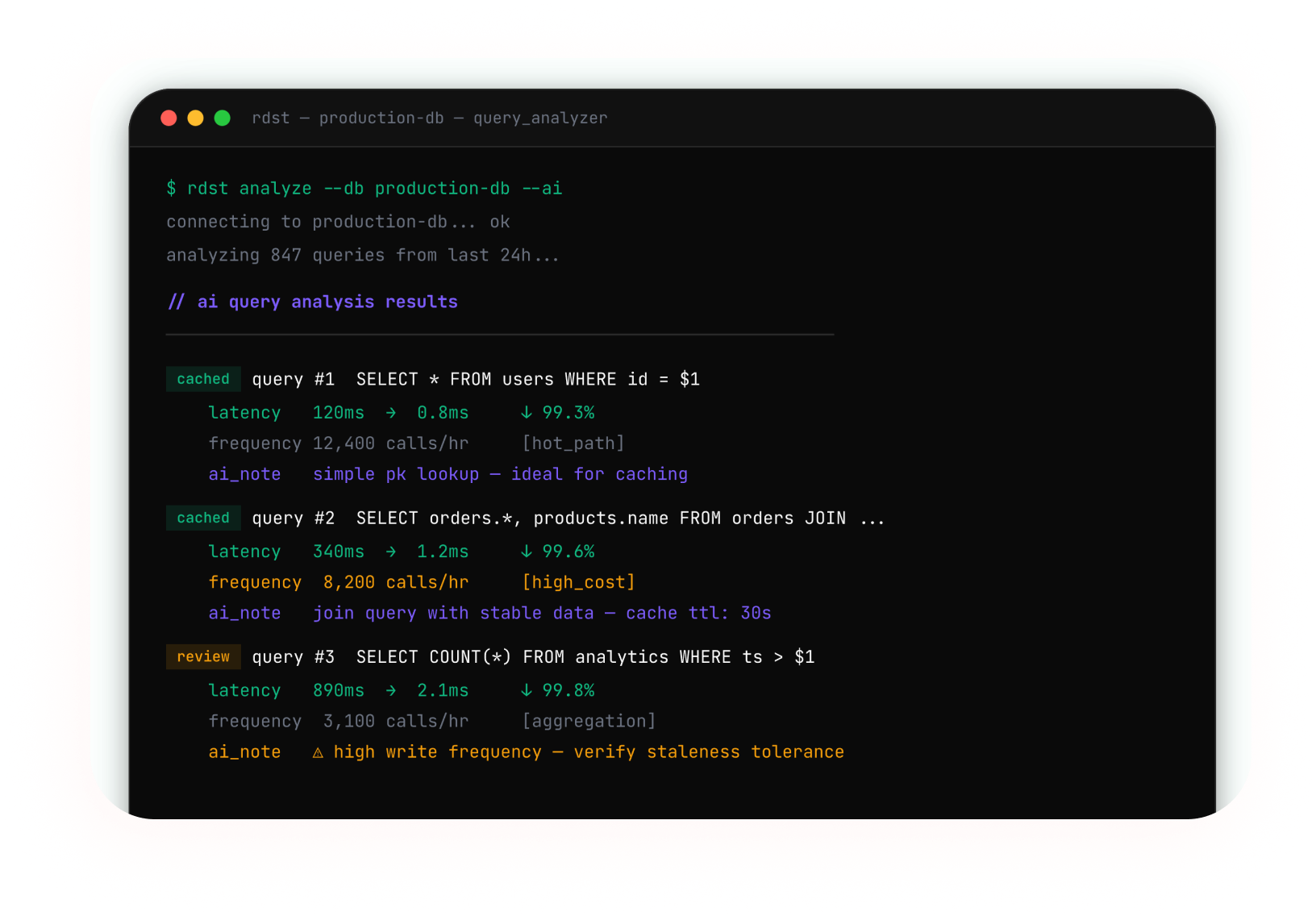 Instant Query Diagnosis
